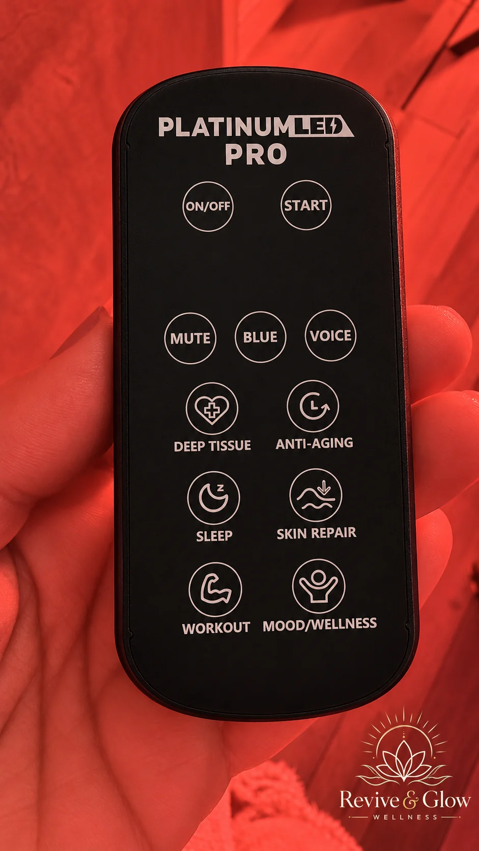 The details of your experience